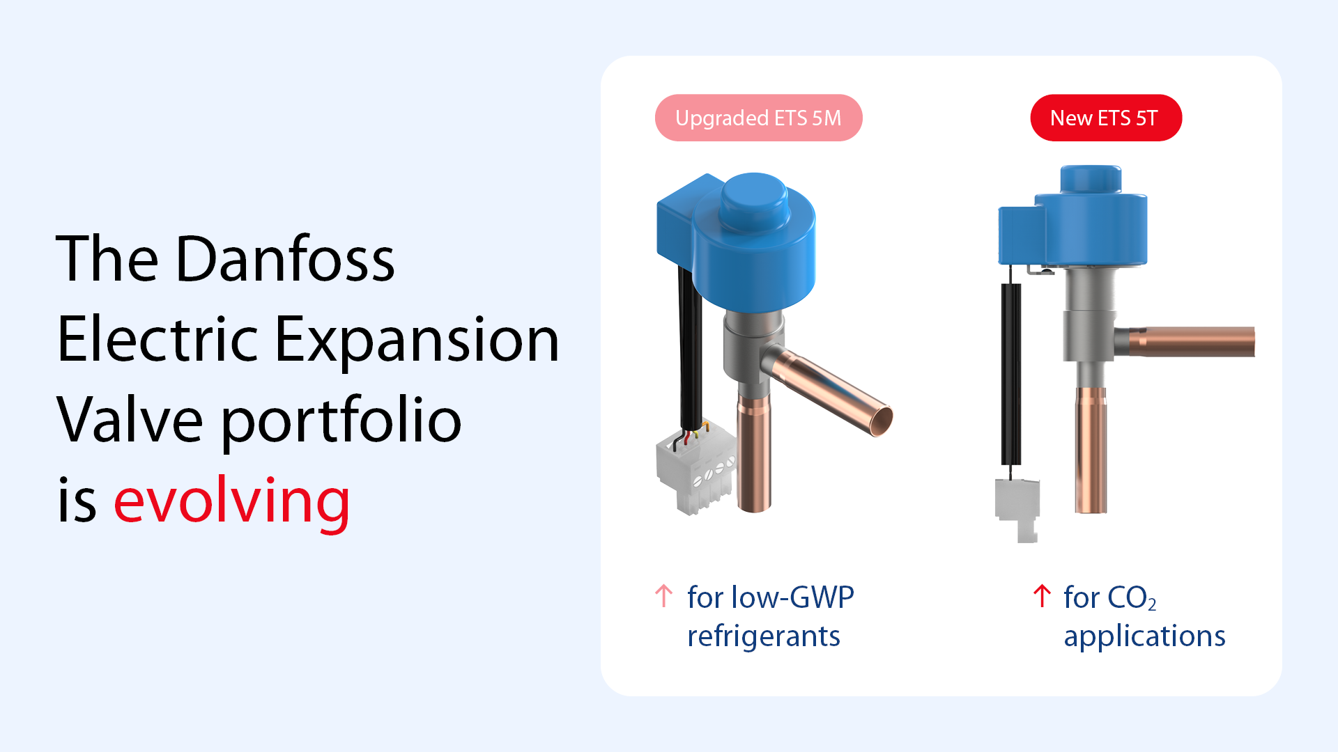 Danfoss presenta válvula de expansión eléctrica mejorada para instalaciones de CO₂