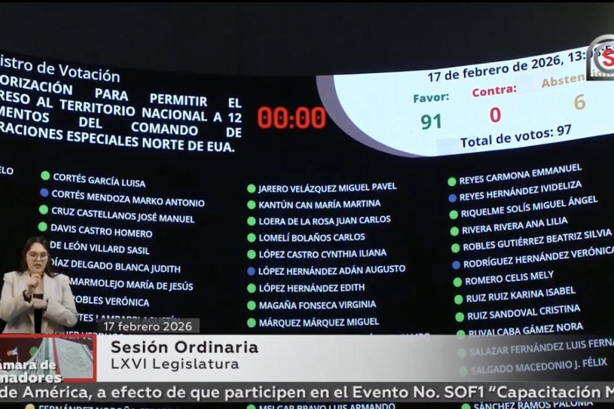 Senado autoriza ingreso de 12 militares de EU a México; estarán casi 5 meses